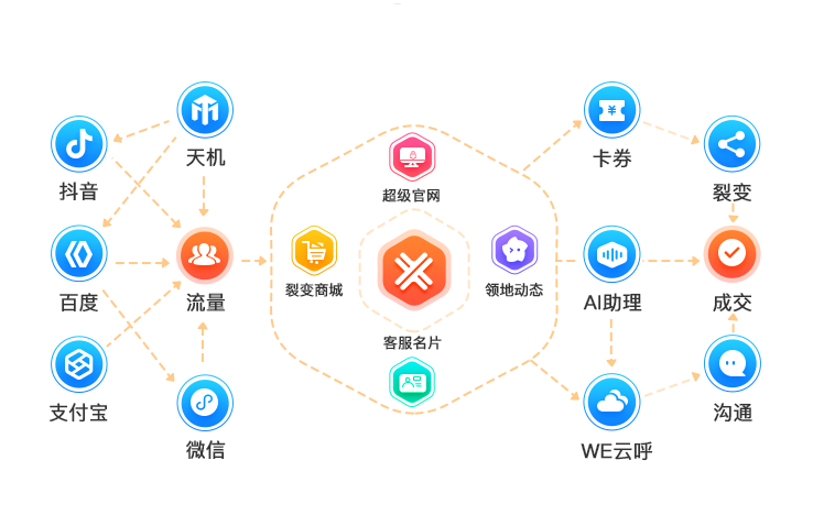 微信截图_20190225104010.png